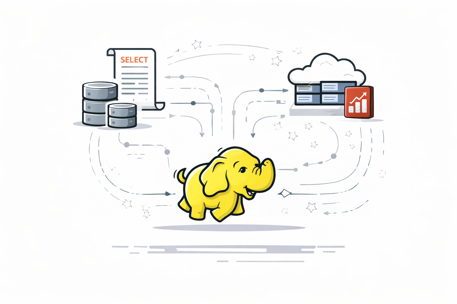 Hadoop Migration